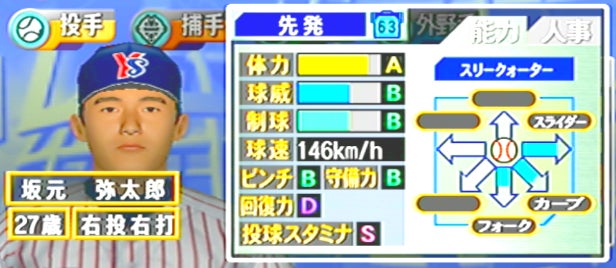 選手名鑑351目 坂元弥太郎～いつも斜め下を行く〜 | やきゅつく2の